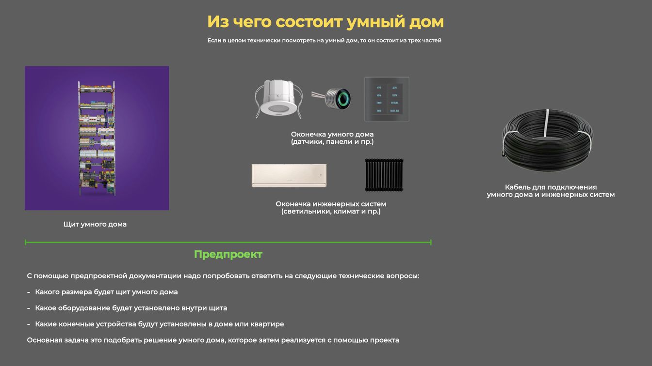 Шаг 7. Переносим электрическое оборудование на отрисовку щита.