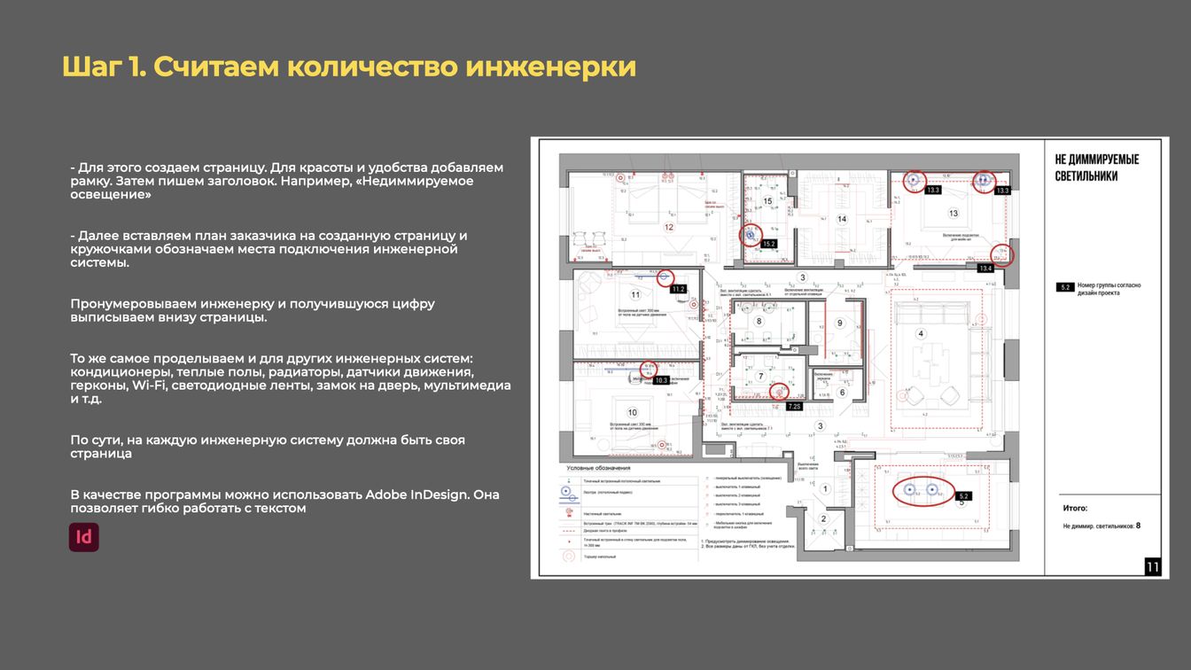 Шаг 9. Составляем спецификацию с ценами на оборудование.