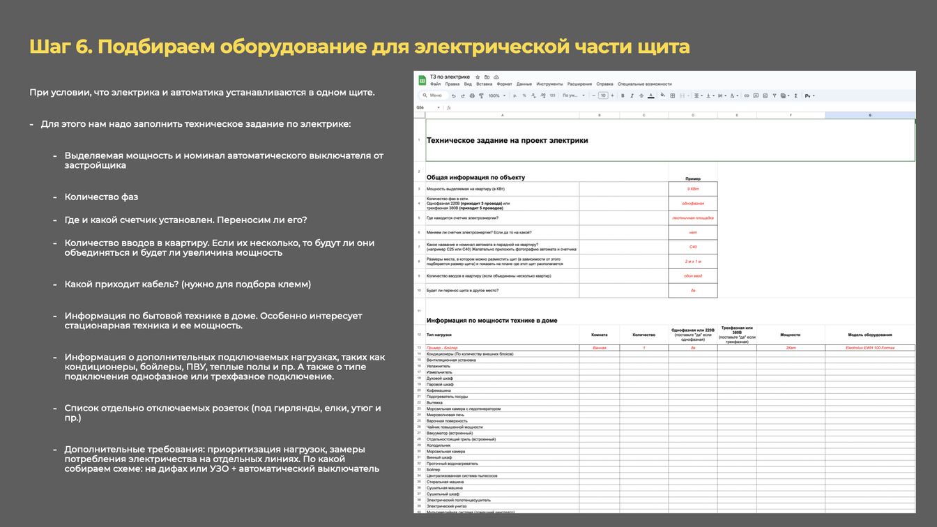 Что такое проект умного дома.
